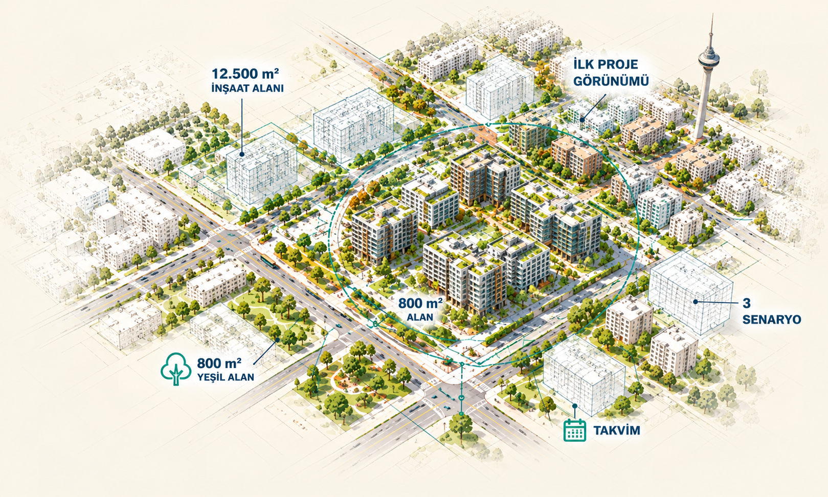 Kentsel dönüşüm için modern şehir ve masterplan görünümü